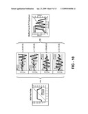 REVERSE ENGINEERING BASED COIL SPRING DESIGN METHOD diagram and image