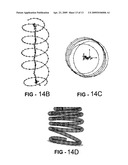 REVERSE ENGINEERING BASED COIL SPRING DESIGN METHOD diagram and image
