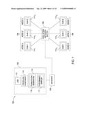 PERFORMANCE SAMPLING IN DISTRIBUTED SYSTEMS diagram and image