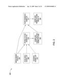 PERFORMANCE SAMPLING IN DISTRIBUTED SYSTEMS diagram and image