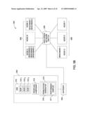 PERFORMANCE SAMPLING IN DISTRIBUTED SYSTEMS diagram and image