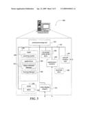 PERFORMANCE MODELING FOR SOA SECURITY APPLIANCE diagram and image