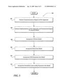 PERFORMANCE MODELING FOR SOA SECURITY APPLIANCE diagram and image