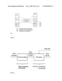 Method and Apparatus for Re-Encoding Signals diagram and image