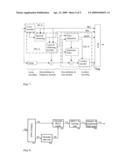 Method and Apparatus for Re-Encoding Signals diagram and image