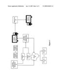 System and Method for Estimating a Shipment Delivery Date diagram and image