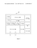 HEALTH MANAGEMENT SYSTEM FOR PEOPLE AND PETS diagram and image