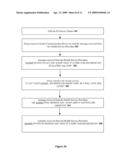 HEALTH MANAGEMENT SYSTEM FOR PEOPLE AND PETS diagram and image