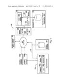 System and method for processing payroll related insurance premiums diagram and image