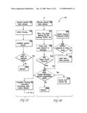 System and method for processing payroll related insurance premiums diagram and image