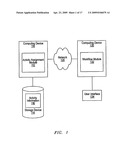 Executive Field Service Task Start to Finish diagram and image