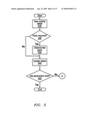 Executive Field Service Task Start to Finish diagram and image