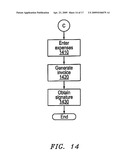 Executive Field Service Task Start to Finish diagram and image