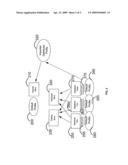 REFERENTIAL INTERFACE TO ENABLE COMMERCIAL INTERACTION BETWEEN ENTITIES diagram and image