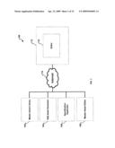 METHOD AND SYSTEM FOR PUBLISHING MEDIA CONTENT diagram and image