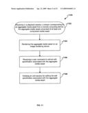 METHOD AND SYSTEM FOR PUBLISHING MEDIA CONTENT diagram and image