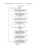 AUCTIONING AND ADVERTISEMENT PLACEMENT SYSTEM diagram and image