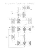 Public transportation usage tracking method and apparatus diagram and image