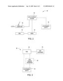Public transportation usage tracking method and apparatus diagram and image