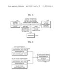 Method and apparatus for transmitting and receiving IP-based two-way advertisement diagram and image