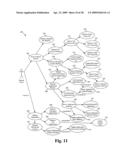 Method and system for promoting and transferring licensed content and applications diagram and image