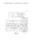 Method and system for promoting and transferring licensed content and applications diagram and image