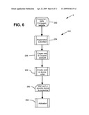 E-Coupon Settlement and Clearing Process diagram and image