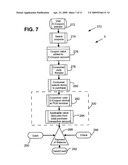 E-Coupon Settlement and Clearing Process diagram and image