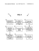 E-Coupon Settlement and Clearing Process diagram and image