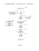 SYSTEM AND METHOD FOR AUTOMATED ENTRY INTO ON-LINE AUCTION OR SALE SERVICES EMPLOYING A WIRELESS DEVICE diagram and image