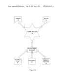 HOME WARRANTY METHOD AND SYSTEM diagram and image