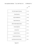 HOME WARRANTY METHOD AND SYSTEM diagram and image