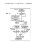 Support for sharing computation between aggregations in a data stream management system diagram and image