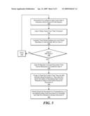 METHOD AND SYSTEM FOR ALLOWING MULTIPLE USERS TO ACCESS AND UNLOCK SHARED ELECTRONIC DOCUMENTS IN A COMPUTER SYSTEM diagram and image