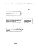 METHOD AND PRODUCT FOR CALCULATING A NET OPERATING INCOME AUDIT AND FOR ENABLING SUBSTANTIALLY IDENTIFICAL AUDIT PRACTICES AMONG A PLURALITY OF AUDIT FIRMS diagram and image