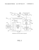 SECURE SEARCH OF PRIVATE DOCUMENTS IN AN ENTERPRISE CONTENT MANAGEMENT SYSTEM diagram and image