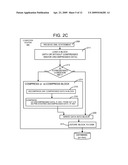 ON-LINE TRANSACTION PROCESSING (OLTP) COMPRESSION AND RE-COMPRESSION OF DATABASE DATA diagram and image