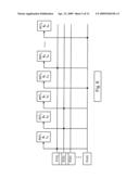 Pseudorandom Number Generation diagram and image