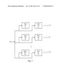 Pseudorandom Number Generation diagram and image