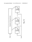 Pseudorandom Number Generation diagram and image