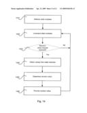 Pseudorandom Number Generation diagram and image