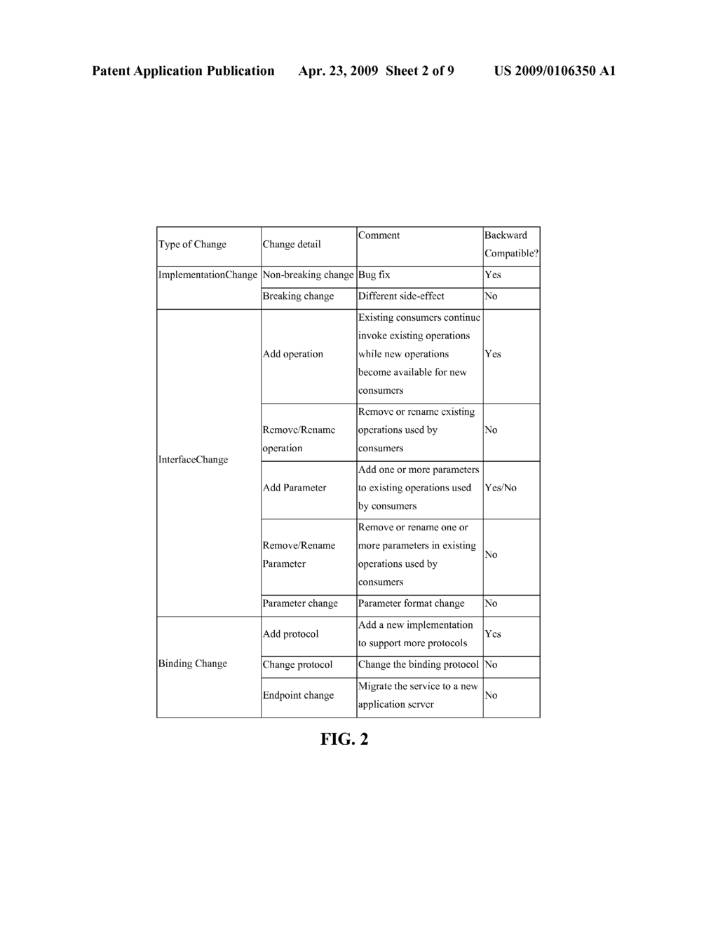 METHOD AND APPARATUS FOR DYNAMIC WEB SERVICE CLIENT APPLICATION UPDATE - diagram, schematic, and image 03