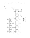 Method and Apparatus for Peer-to-Peer Services diagram and image