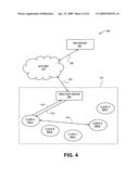 Method and Apparatus for Peer-to-Peer Services diagram and image