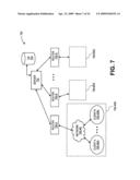 Method and Apparatus for Peer-to-Peer Services diagram and image