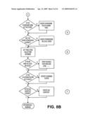 Method and Apparatus for Peer-to-Peer Services diagram and image