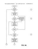 Method and Apparatus for Peer-to-Peer Services diagram and image