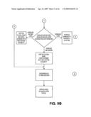 Method and Apparatus for Peer-to-Peer Services diagram and image