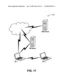 Method and Apparatus for Peer-to-Peer Services diagram and image