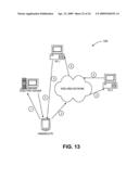 Method and Apparatus for Peer-to-Peer Services diagram and image